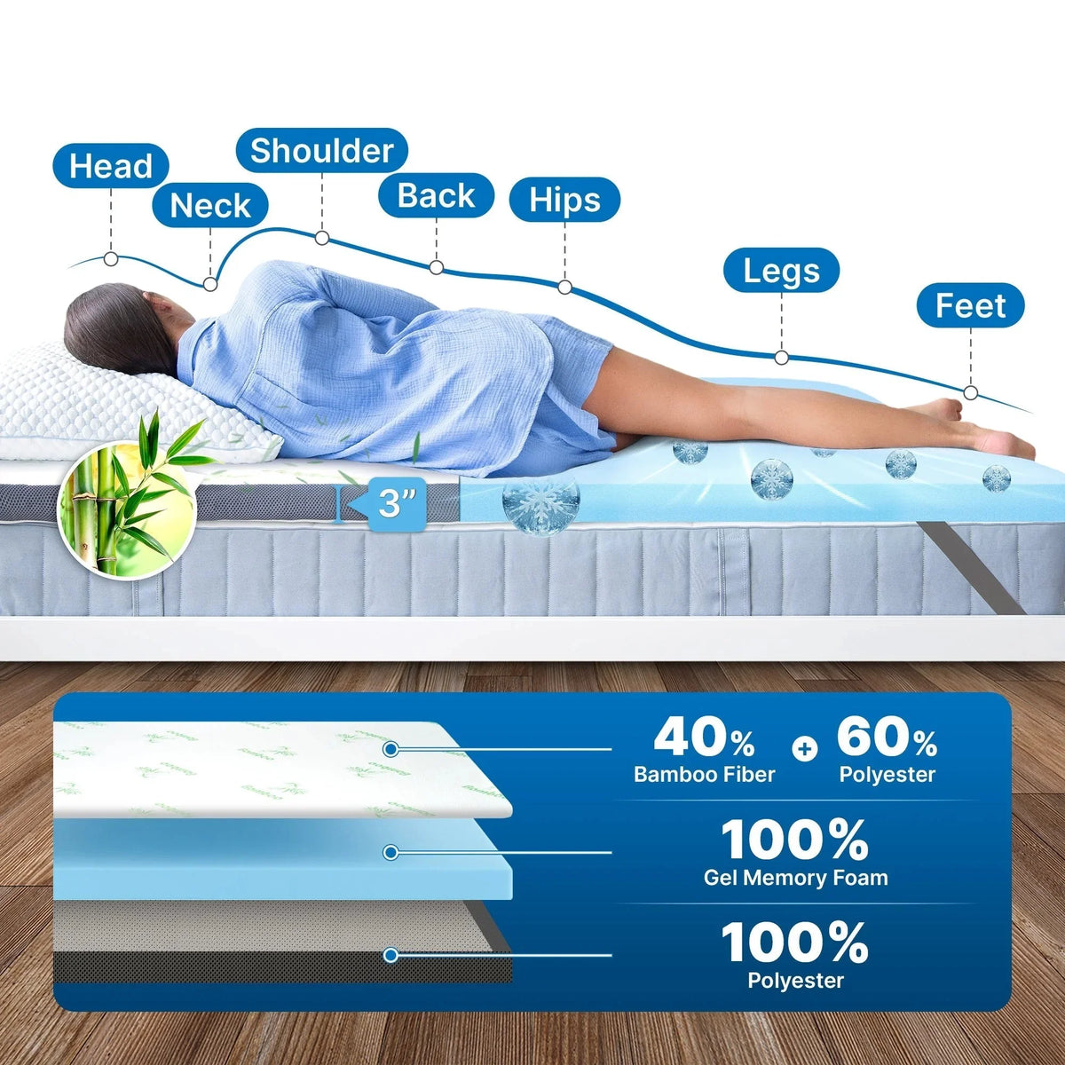 3 Inch Gel Memory Foam Mattress Topper with Cooling Bamboo Cover